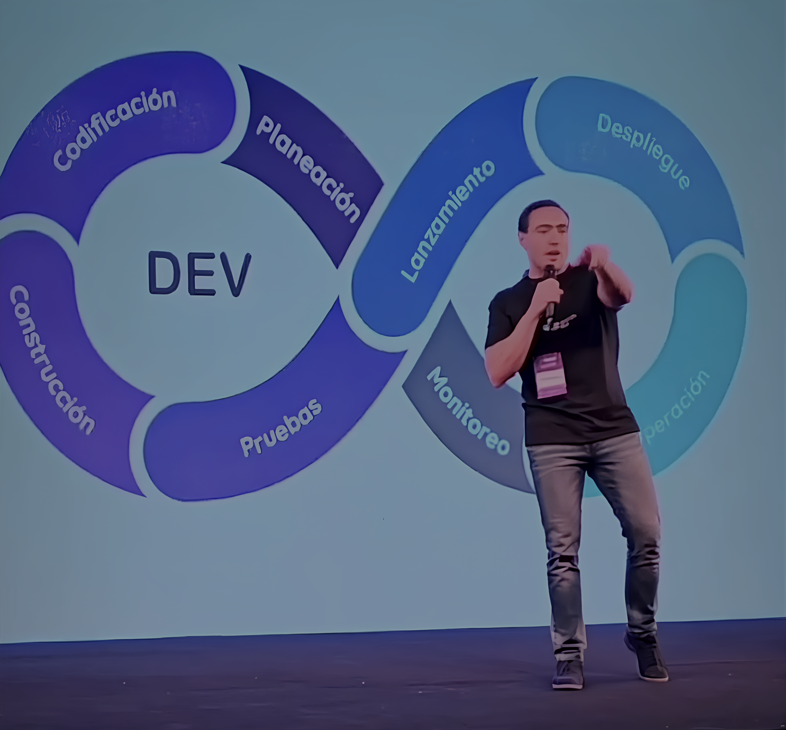 CIRIACOSSL | DevSecOps Consulting & Software Engineering